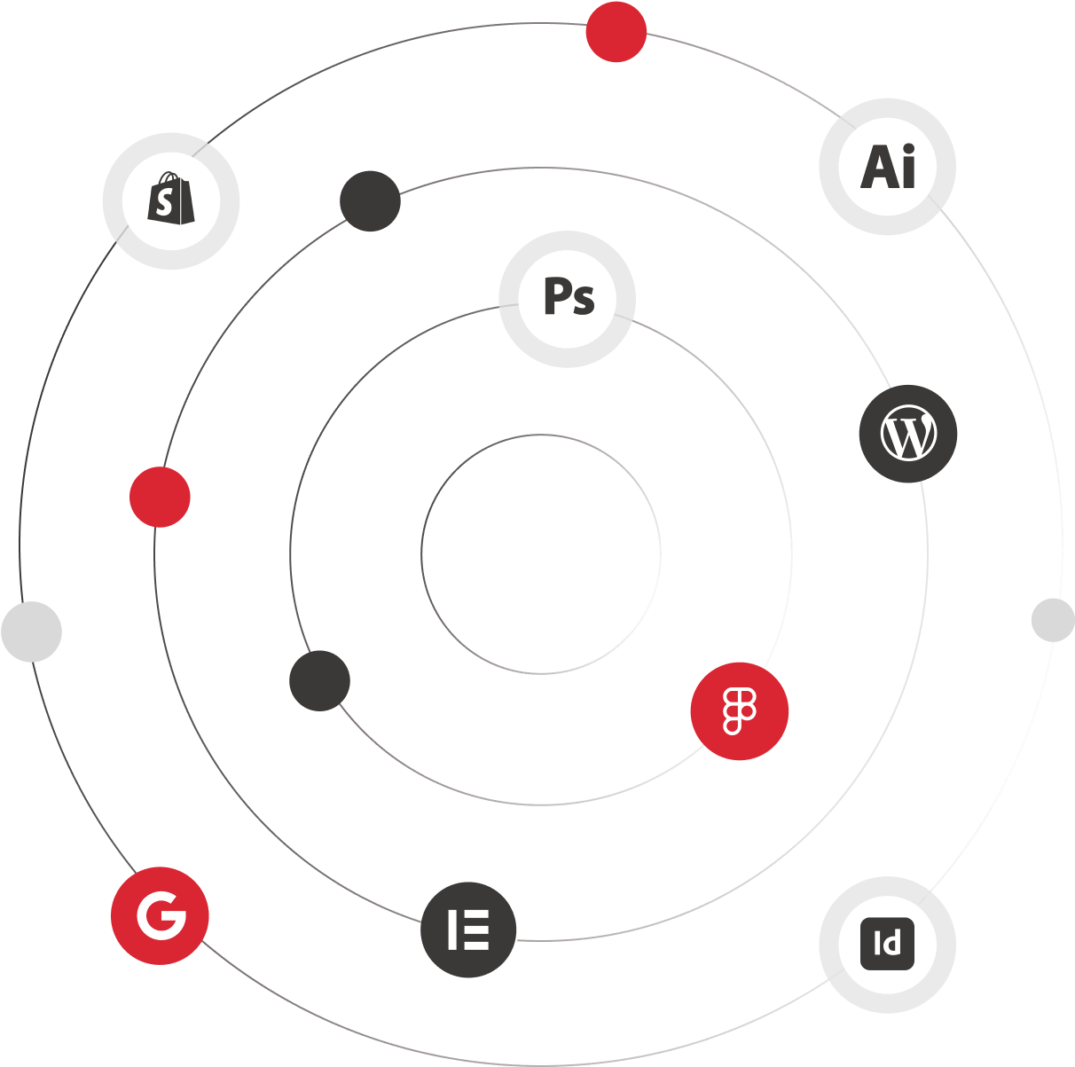 Infographic with Icons of WordPress, Shopify, Elementor